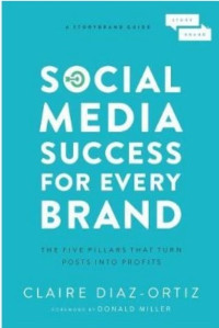 Image of Social media success for every brand